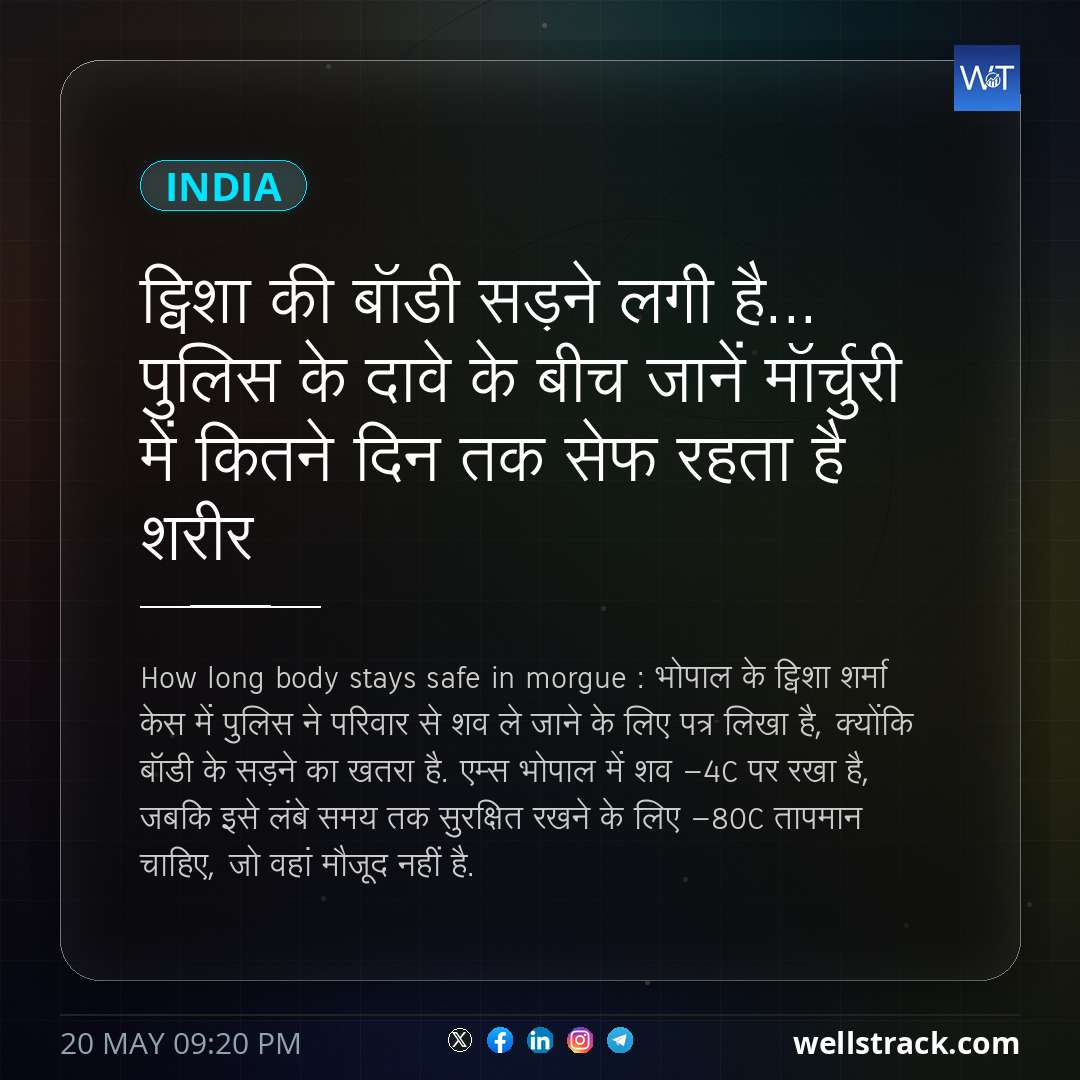 ट्विशा की बॉडी सड़ने लगी है... पुलिस के दावे के बीच जानें मॉर्चुरी में कितने दिन तक सेफ रहता है शरीर — WellsTrack