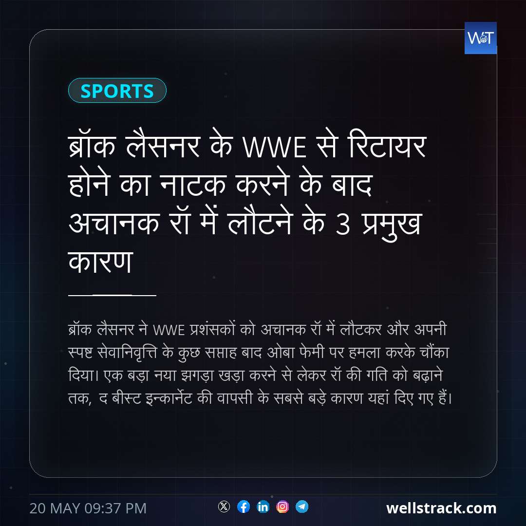 ब्रॉक लैसनर के WWE से रिटायर होने का नाटक करने के बाद अचानक रॉ में लौटने के 3 प्रमुख कारण — WellsTrack