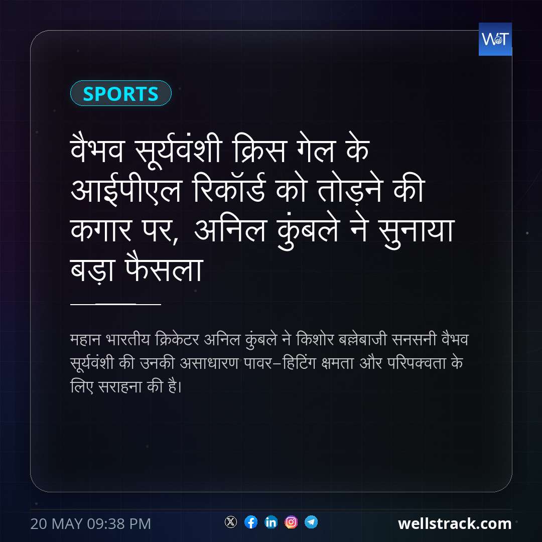 वैभव सूर्यवंशी क्रिस गेल के आईपीएल रिकॉर्ड को तोड़ने की कगार पर, अनिल कुंबले ने सुनाया बड़ा फैसला — WellsTrack