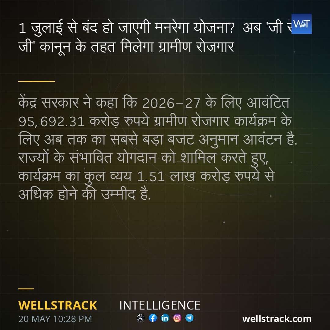 1 जुलाई से बंद हो जाएगी मनरेगा योजना? अब 'जी राम जी' कानून के तहत मिलेगा ग्रामीण रोजगार — WellsTrack