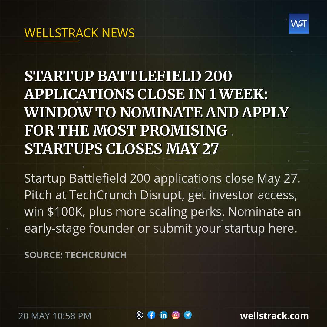 Startup Battlefield 200 applications close in 1 week: Window to nominate and apply for the most promising startups closes May 27 — WellsTrack