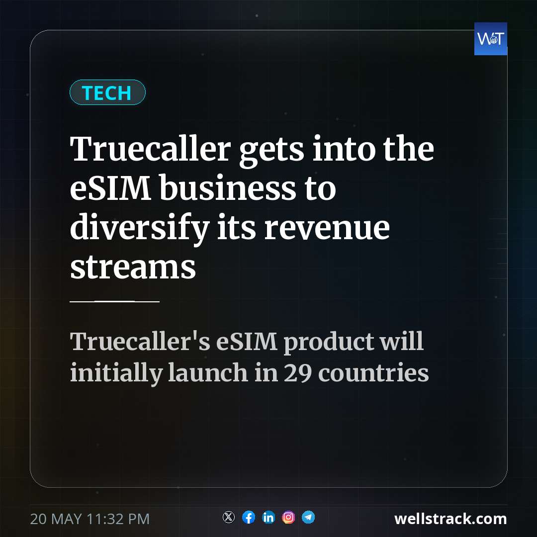 Truecaller gets into the eSIM business to diversify its revenue streams — WellsTrack