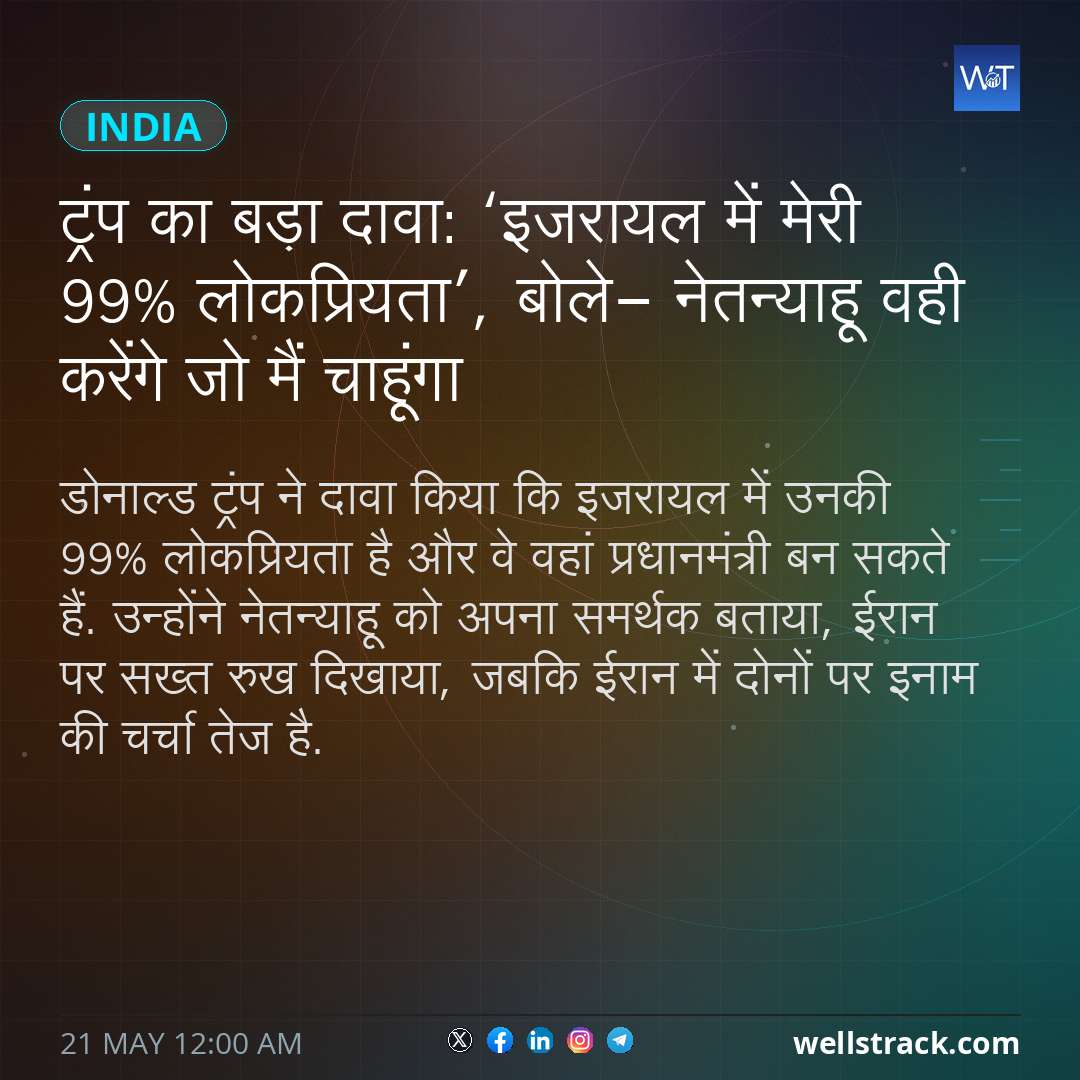 ट्रंप का बड़ा दावा: ‘इजरायल में मेरी 99% लोकप्रियता’, बोले- नेतन्याहू वही करेंगे जो मैं चाहूंगा — WellsTrack