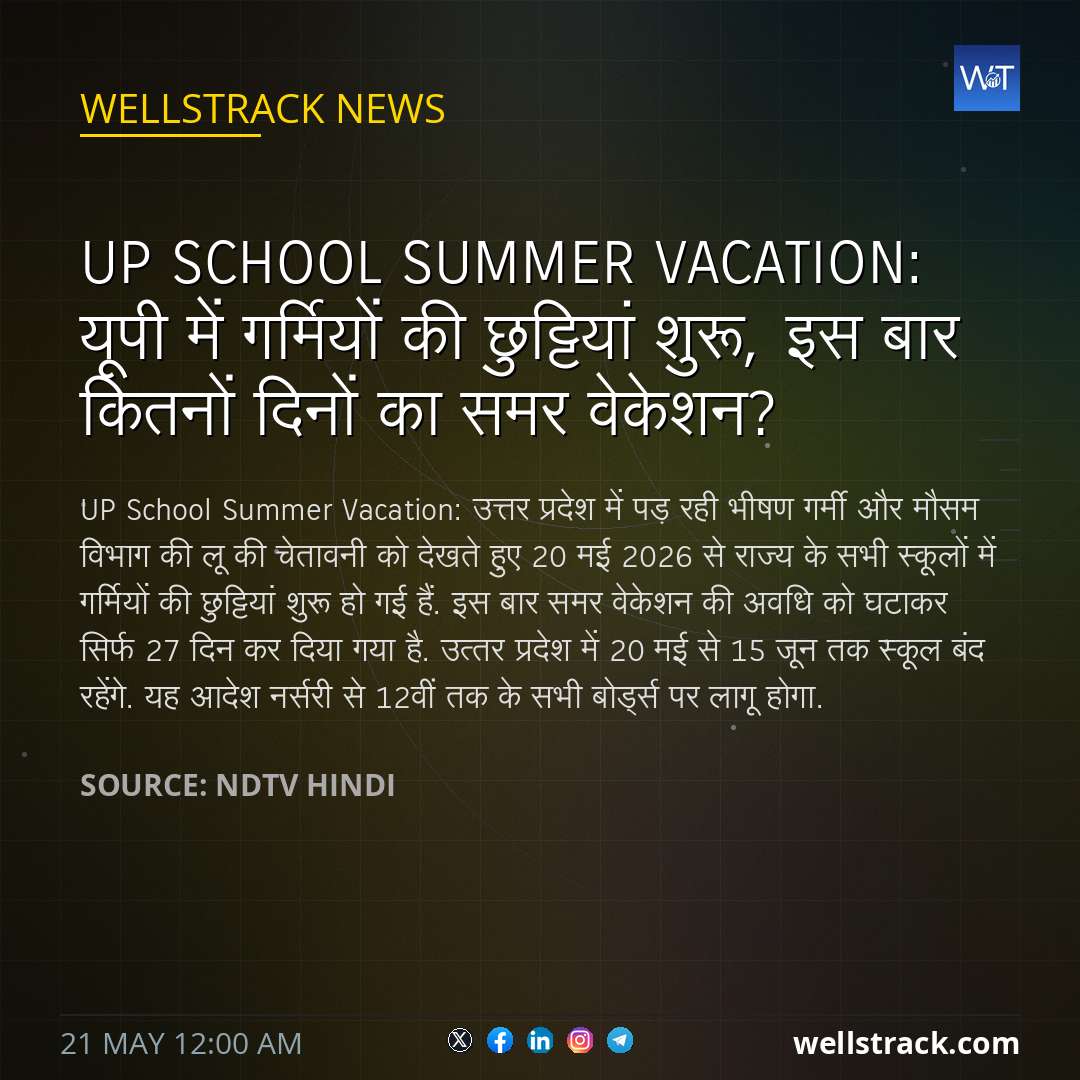 UP School Summer Vacation: यूपी में गर्मियों की छुट्टियां शुरू, इस बार क‍ितनों दिनों का समर वेकेशन? — WellsTrack