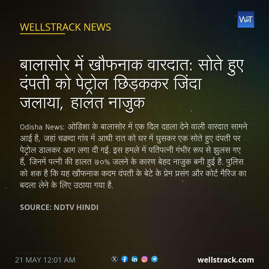 बालासोर में खौफनाक वारदात: सोते हुए दंपती को पेट्रोल छिड़ककर जिंदा जलाया, हालत नाजुक — WellsTrack