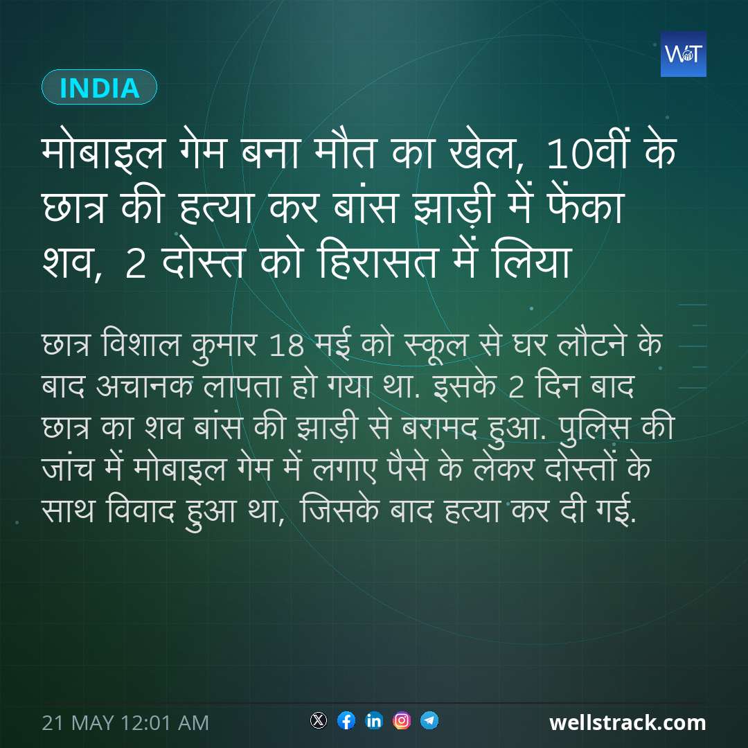 मोबाइल गेम बना मौत का खेल, 10वीं के छात्र की हत्या कर बांस झाड़ी में फेंका शव, 2 दोस्त को हिरासत में लिया — WellsTrack