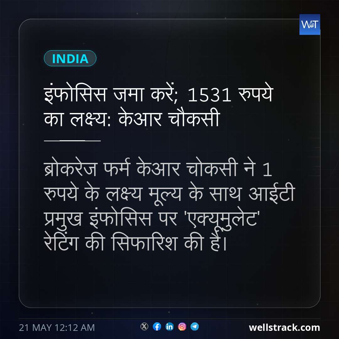 इंफोसिस जमा करें; 1531 रुपये का लक्ष्य: केआर चौकसी — WellsTrack