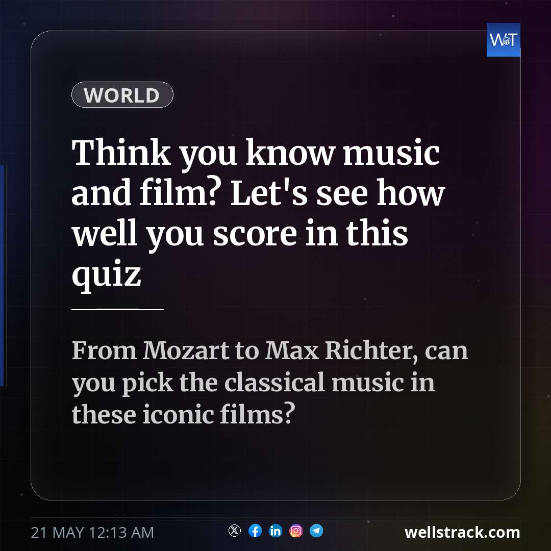 Think you know music and film? Let's see how well you score in this quiz — WellsTrack