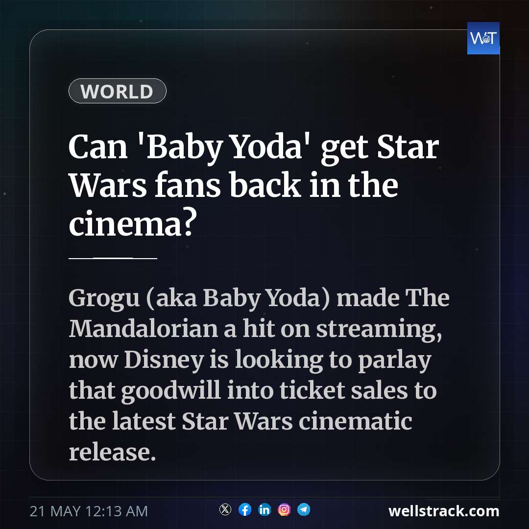 Can 'Baby Yoda' get Star Wars fans back in the cinema? — WellsTrack