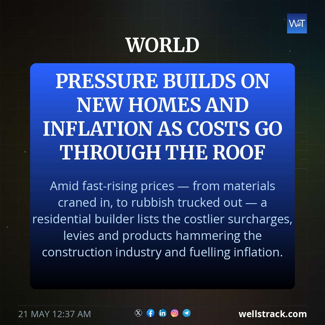 Pressure builds on new homes and inflation as costs go through the roof — WellsTrack