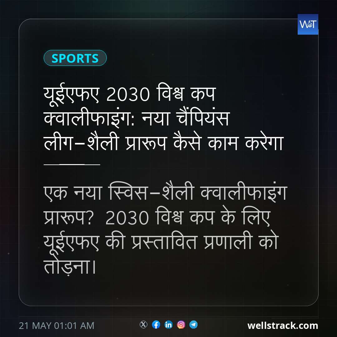 यूईएफए 2030 विश्व कप क्वालीफाइंग: नया चैंपियंस लीग-शैली प्रारूप कैसे काम करेगा — WellsTrack