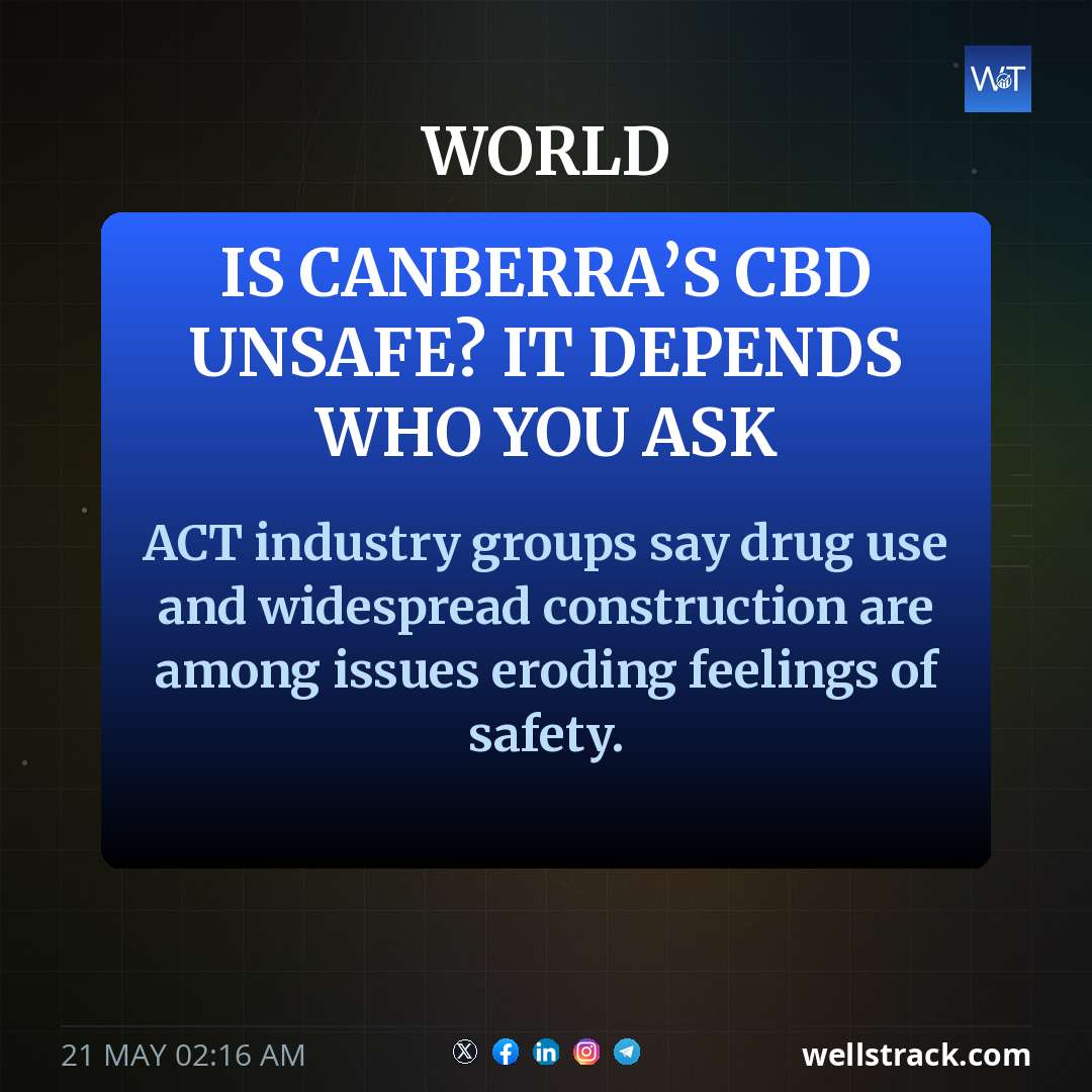 Is Canberra’s CBD unsafe? It depends who you ask — WellsTrack