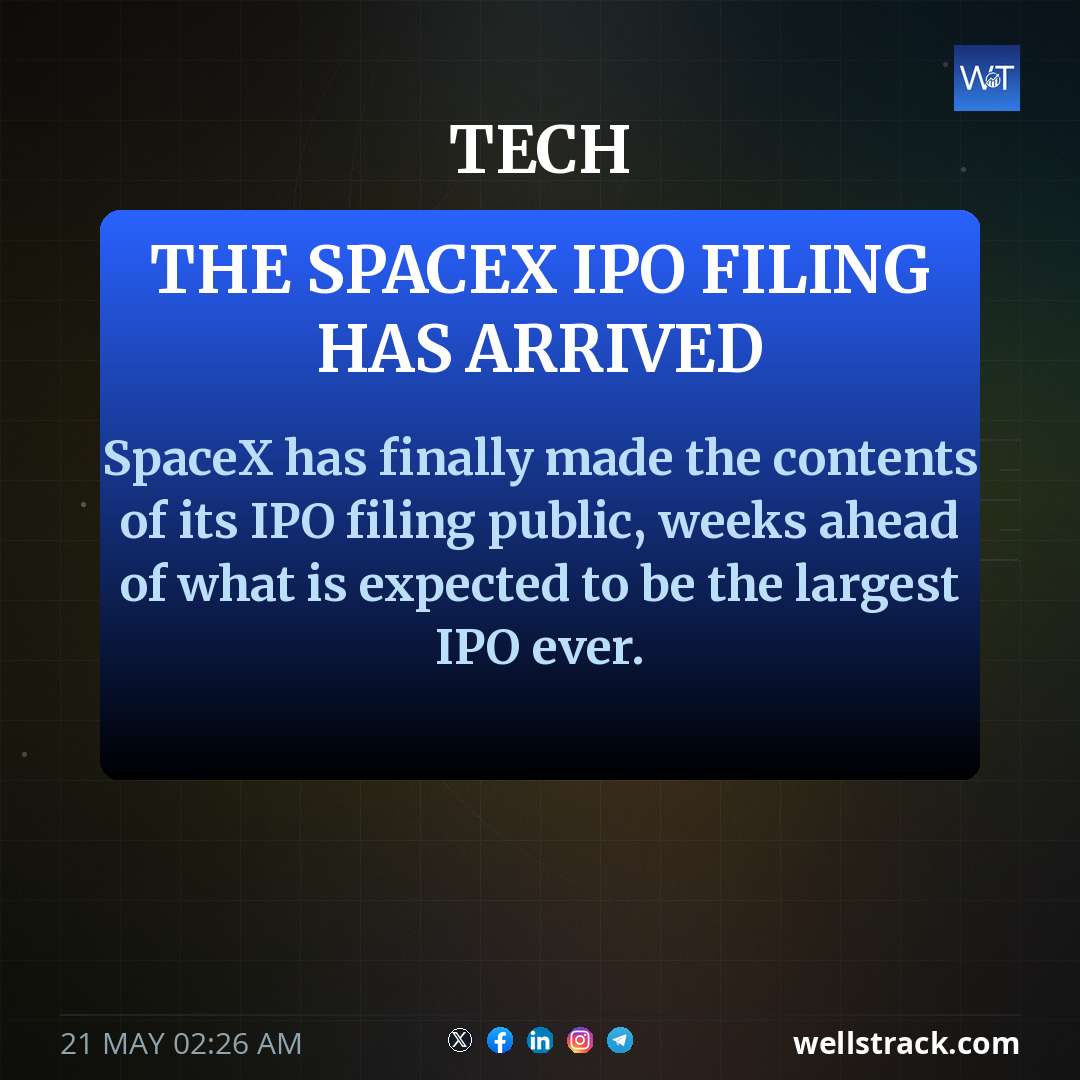 The SpaceX IPO filing has arrived — WellsTrack