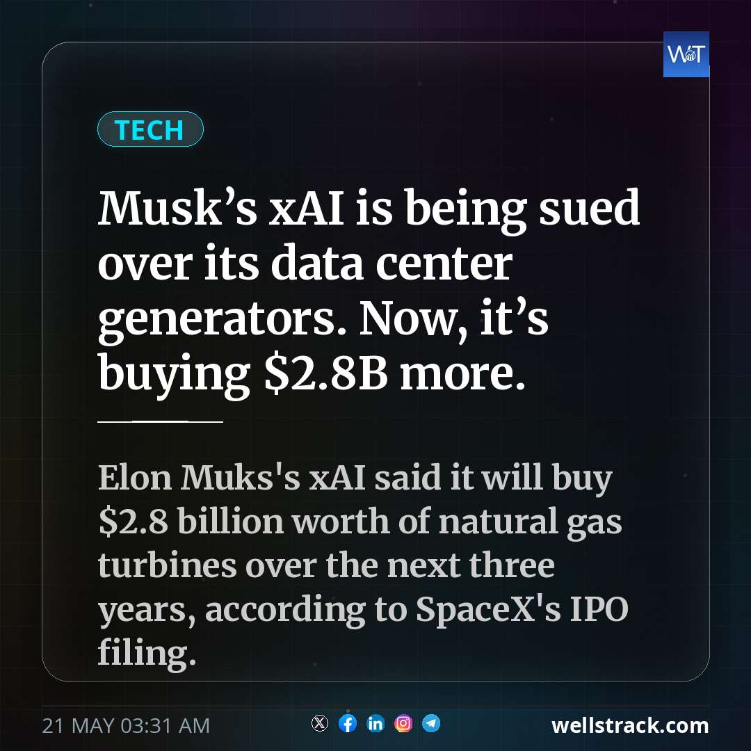 Musk’s xAI is being sued over its data center generators. Now, it’s buying $2.8B more. — WellsTrack