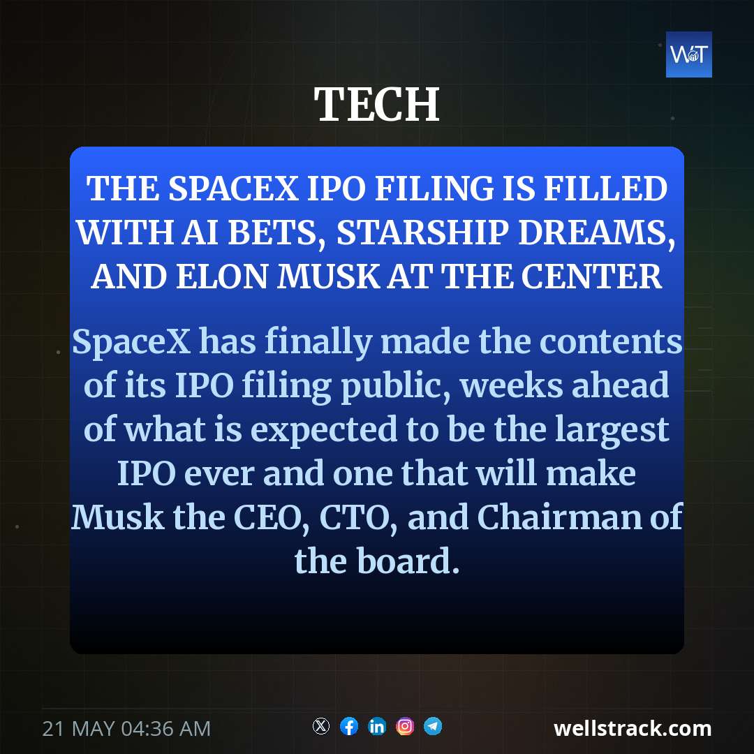 The SpaceX IPO filing is filled with AI bets, Starship dreams, and Elon Musk at the center — WellsTrack