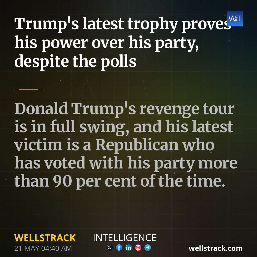 Trump's latest trophy proves his power over his party, despite the polls — WellsTrack