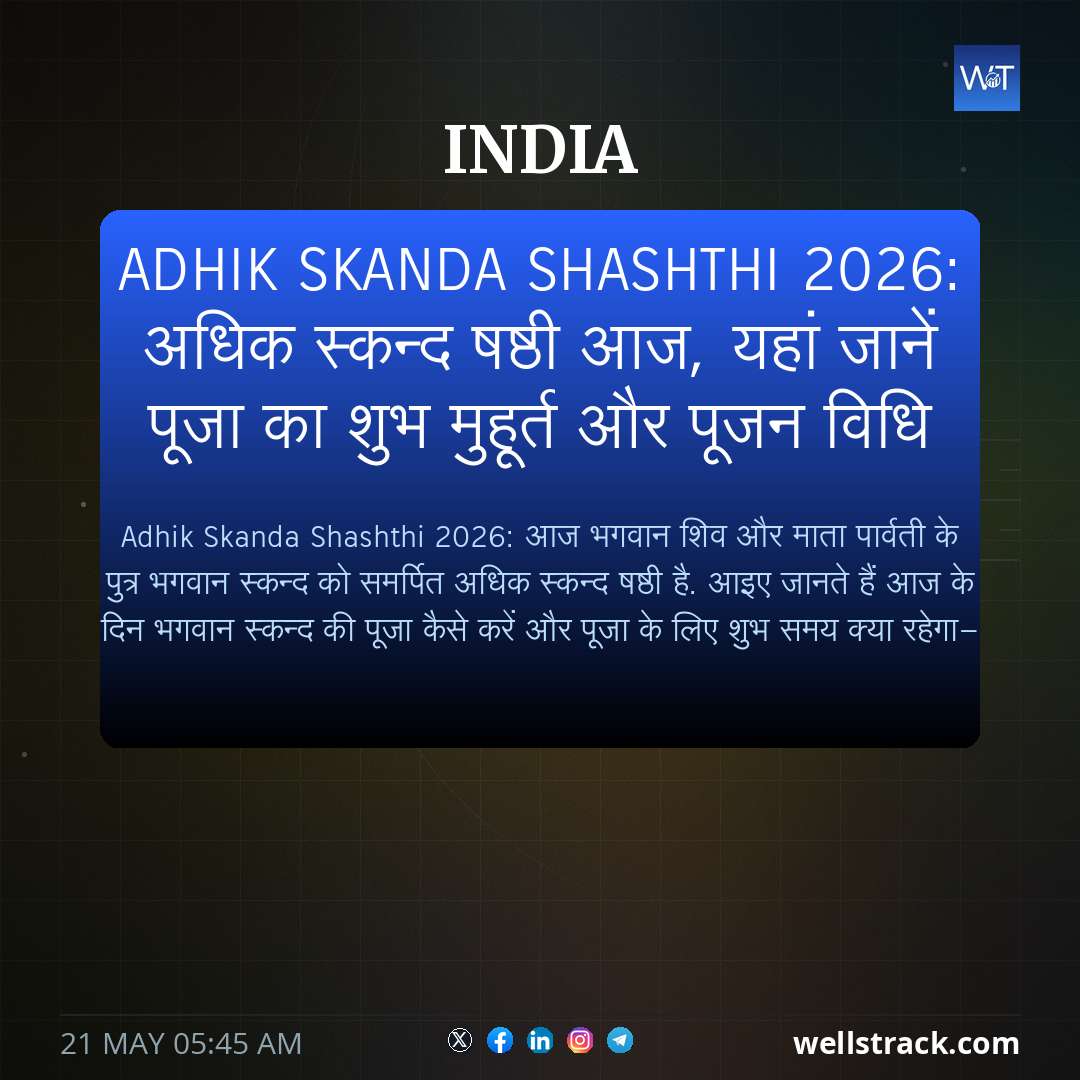 Adhik Skanda Shashthi 2026: अधिक स्कन्द षष्ठी आज, यहां जानें पूजा का शुभ मुहूर्त और पूजन विधि — WellsTrack