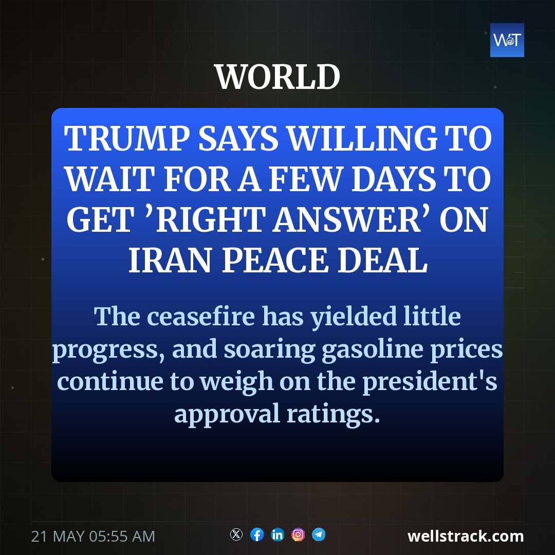 Trump says willing to wait for a few days to get ’right answer’ on Iran peace deal — WellsTrack