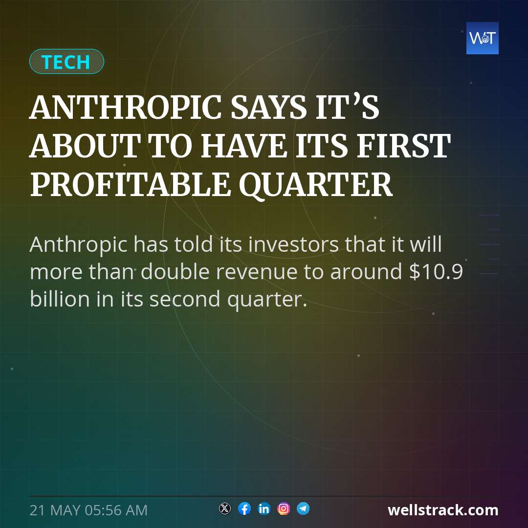 Anthropic says it’s about to have its first profitable quarter — WellsTrack