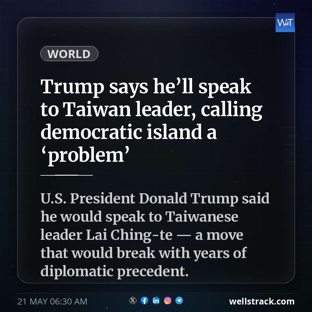 Trump says he’ll speak to Taiwan leader, calling democratic island a ‘problem’ — WellsTrack