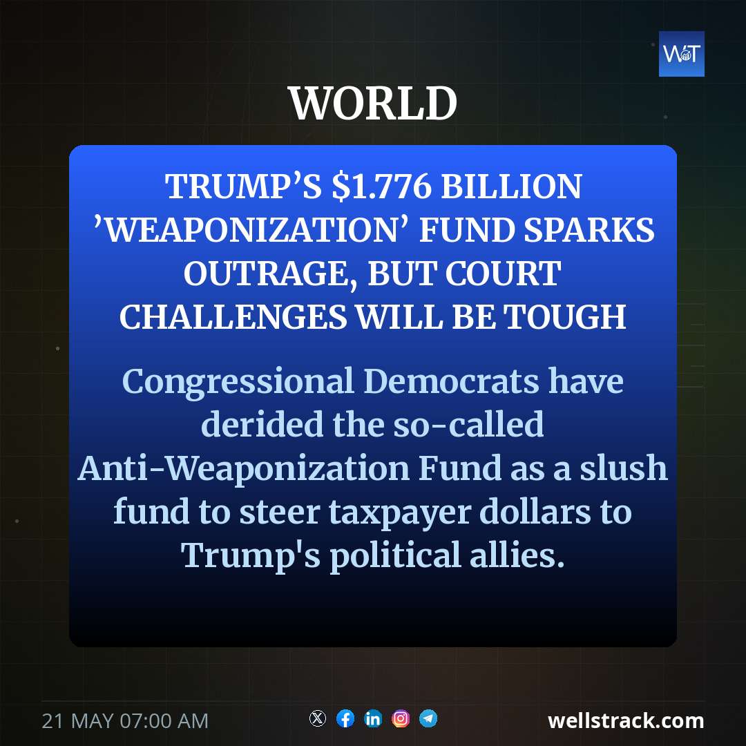 Trump’s $1.776 billion ’weaponization’ fund sparks outrage, but court challenges will be tough — WellsTrack