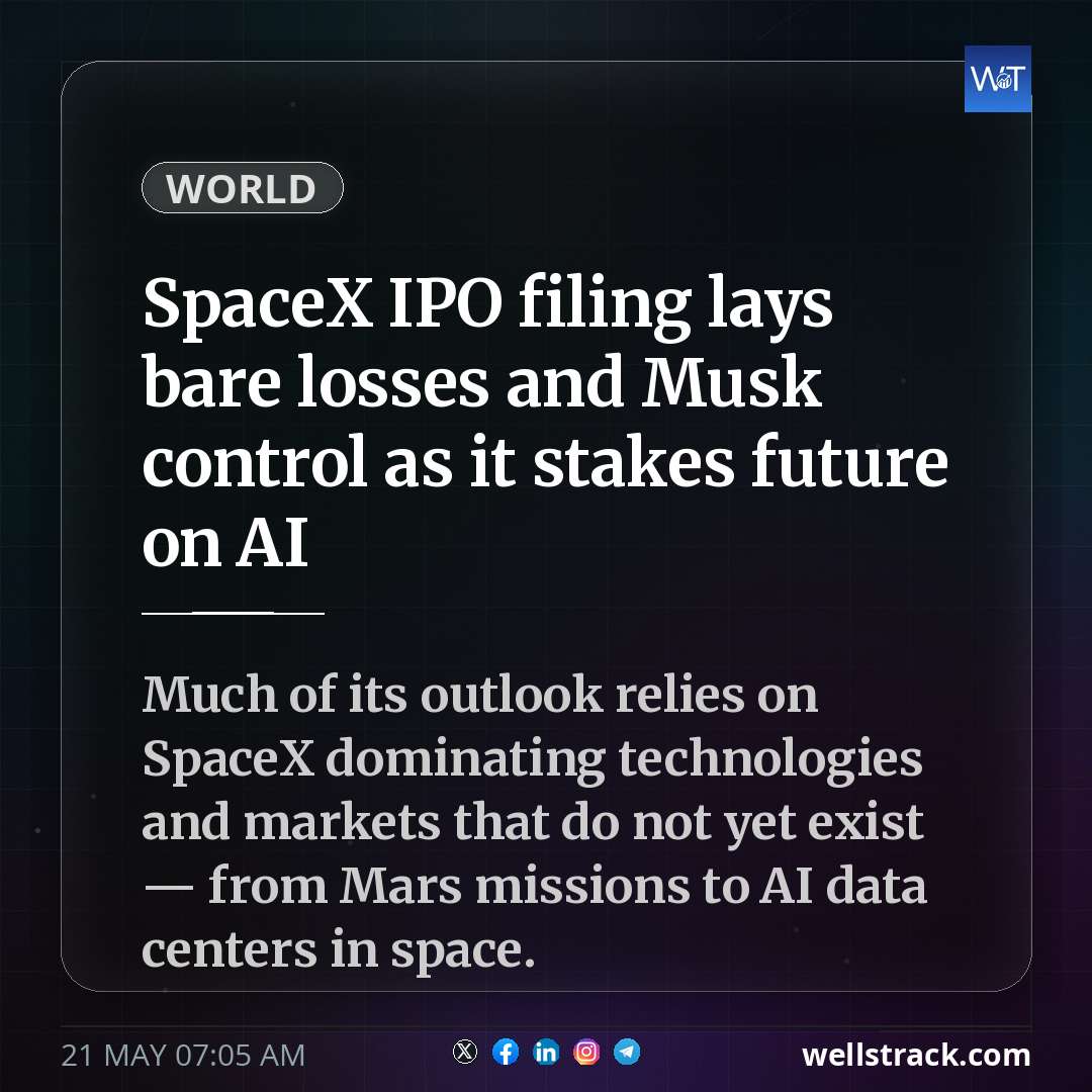 SpaceX IPO filing lays bare losses and Musk control as it stakes future on AI — WellsTrack
