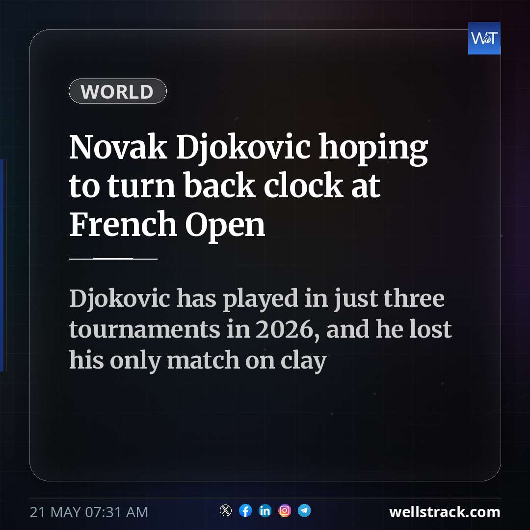 Novak Djokovic hoping to turn back clock at French Open — WellsTrack