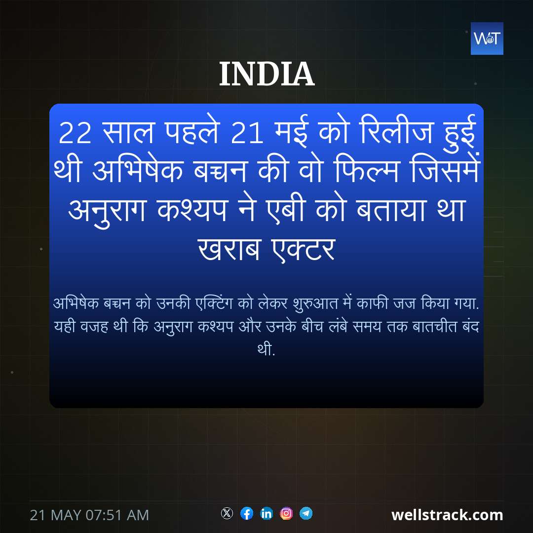 22 साल पहले 21 मई को रिलीज हुई थी अभिषेक बच्चन की वो फिल्म जिसमें अनुराग कश्यप ने एबी को बताया था खराब एक्टर — WellsTrack