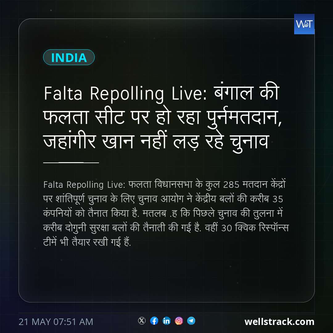 Falta Repolling Live: बंगाल की फलता सीट पर हो रहा पुर्नमतदान, जहांगीर खान नहीं लड़ रहे चुनाव — WellsTrack