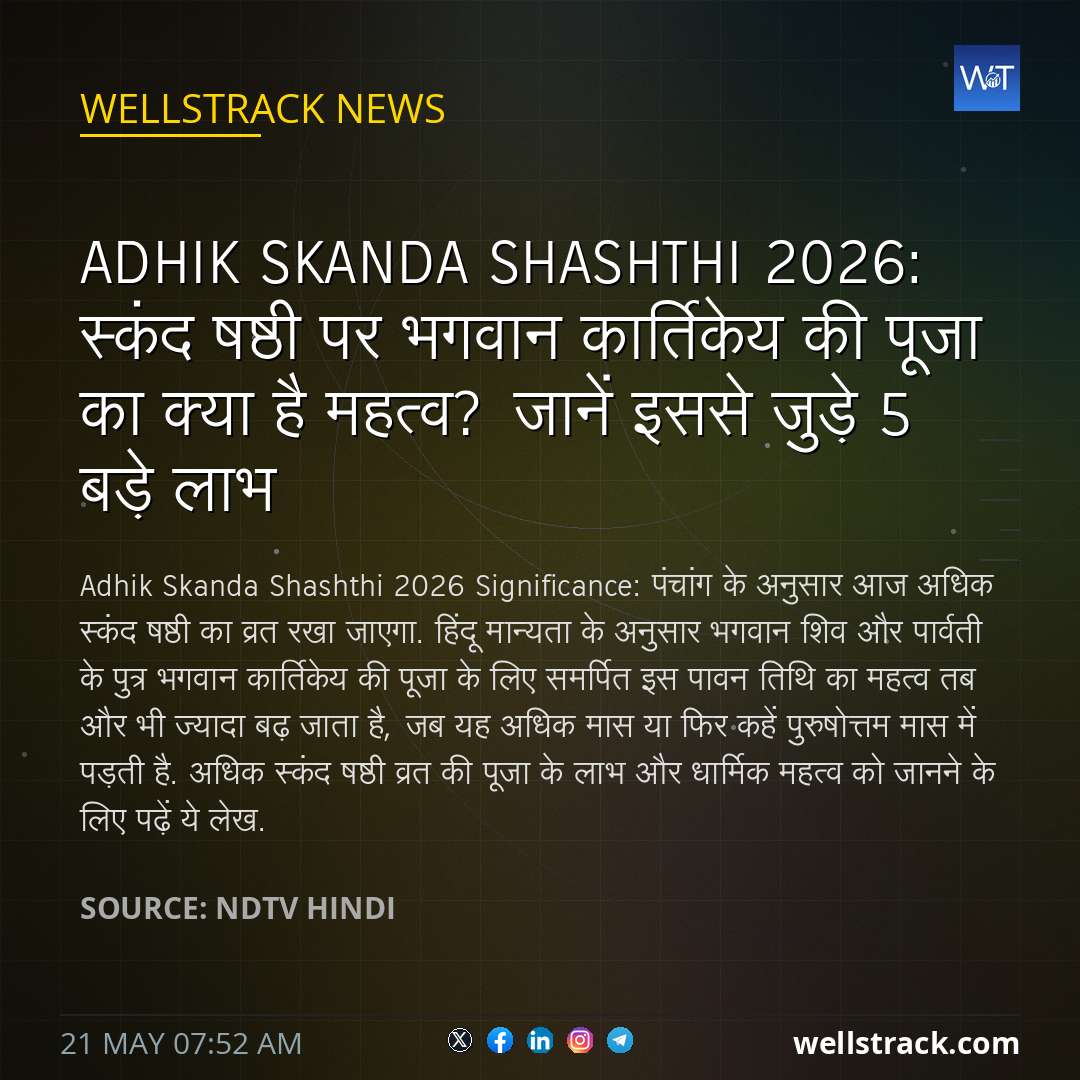 Adhik Skanda Shashthi 2026: स्कंद षष्ठी पर भगवान कार्तिकेय की पूजा का क्या है महत्व? जानें इससे जुड़े 5 बड़े लाभ — WellsTrack