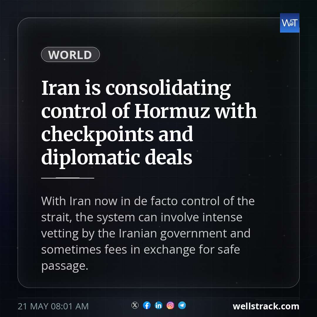 Iran is consolidating control of Hormuz with checkpoints and diplomatic deals — WellsTrack