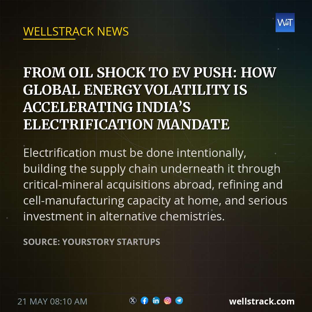 From oil shock to EV push: How global energy volatility is accelerating India’s electrification mandate — WellsTrack