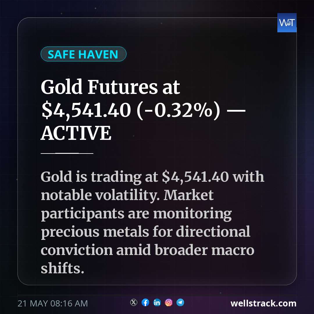 Gold Futures at $4,541.40 (-0.32%) — ACTIVE — WellsTrack