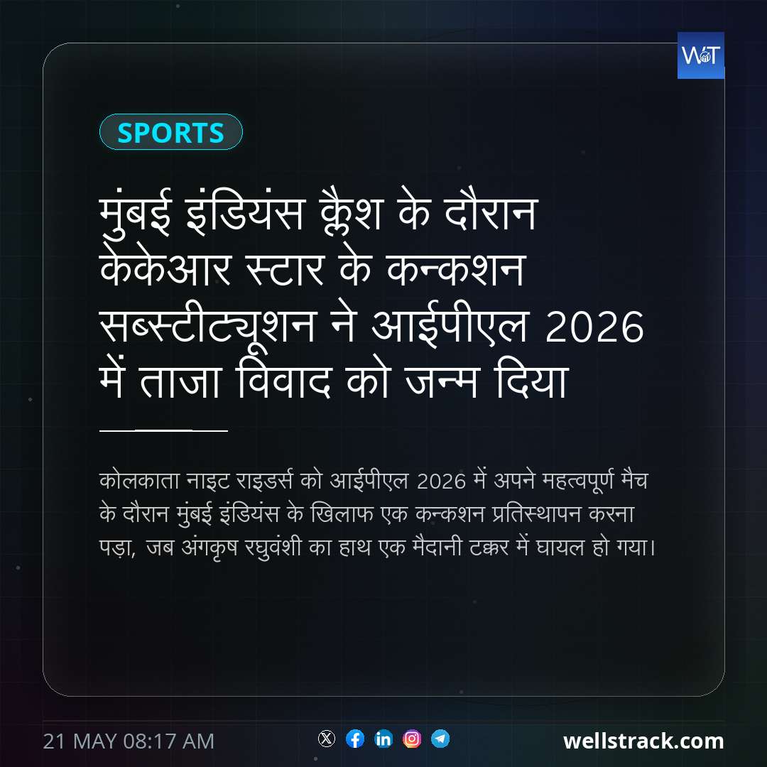 मुंबई इंडियंस क्लैश के दौरान केकेआर स्टार के कन्कशन सब्स्टीट्यूशन ने आईपीएल 2026 में ताजा विवाद को जन्म दिया — WellsTrack