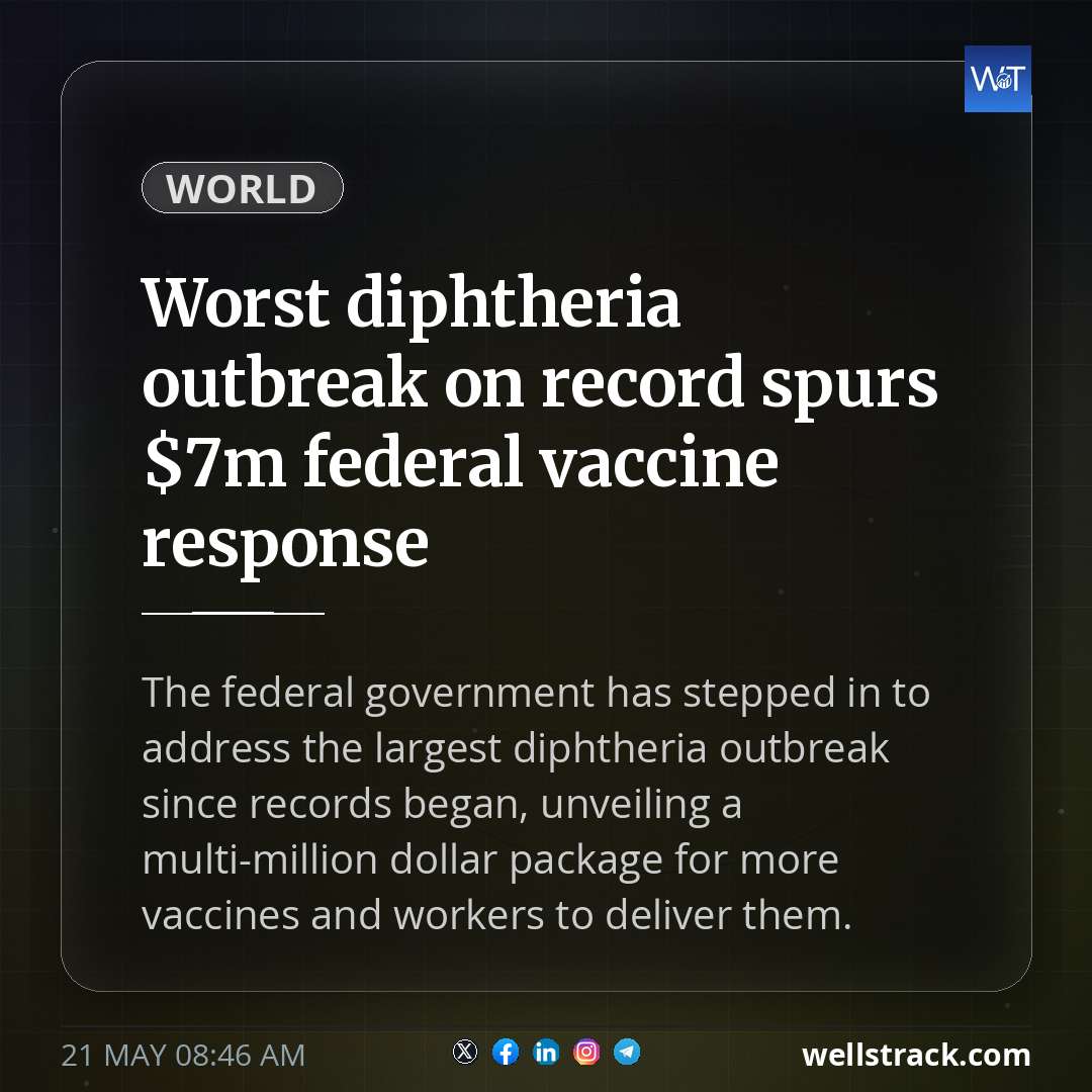 Worst diphtheria outbreak on record spurs $7m federal vaccine response — WellsTrack