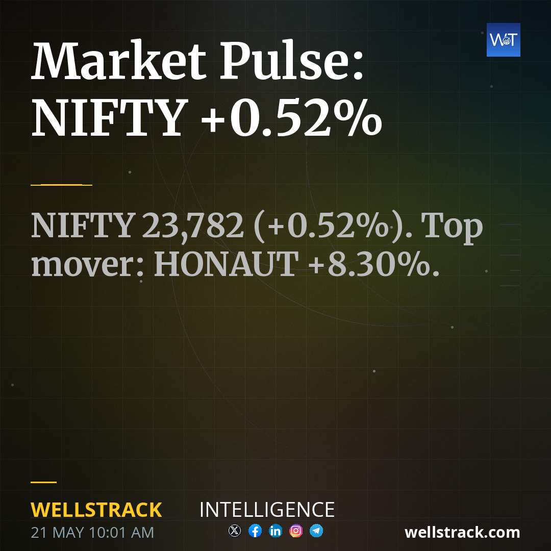 Market Pulse: NIFTY +0.52% — WellsTrack