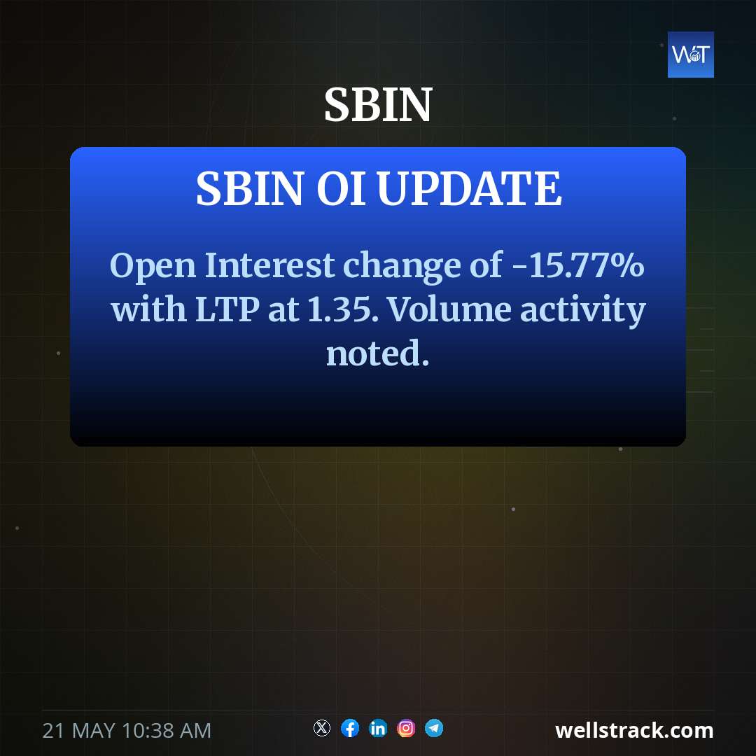 SBIN OI UPDATE — WellsTrack
