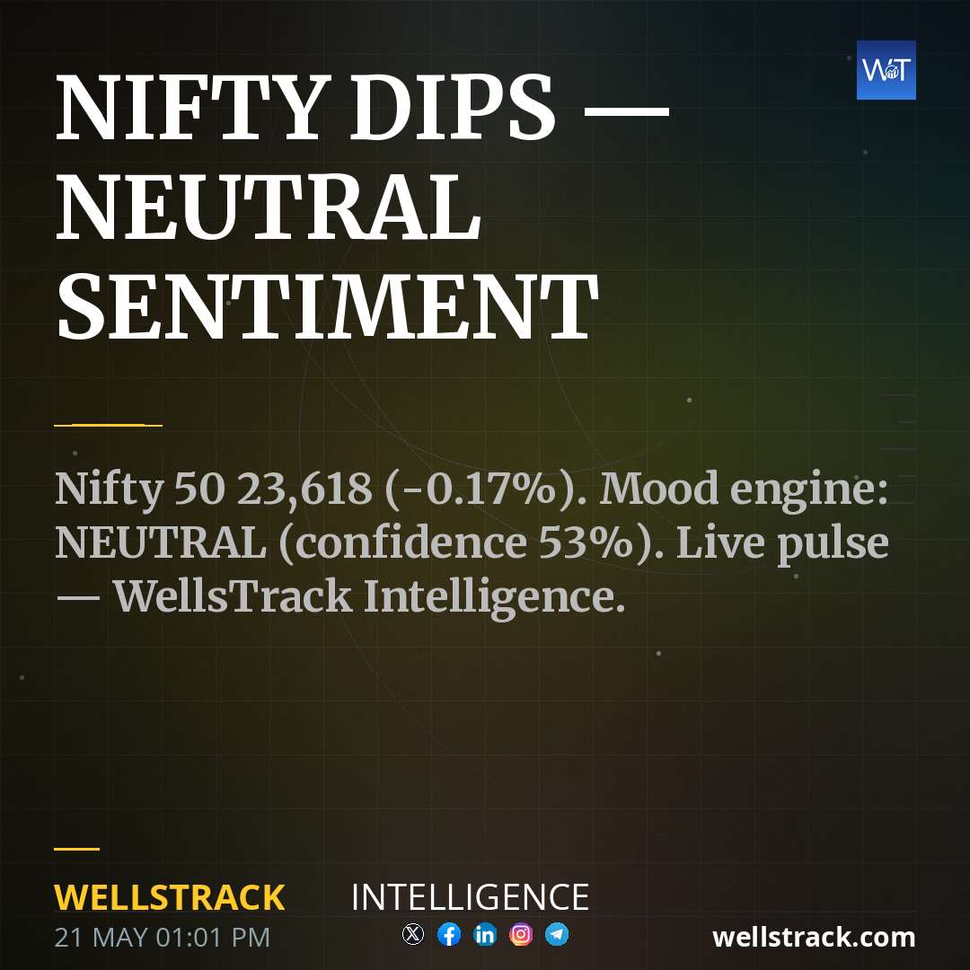 NIFTY DIPS — NEUTRAL SENTIMENT — WellsTrack