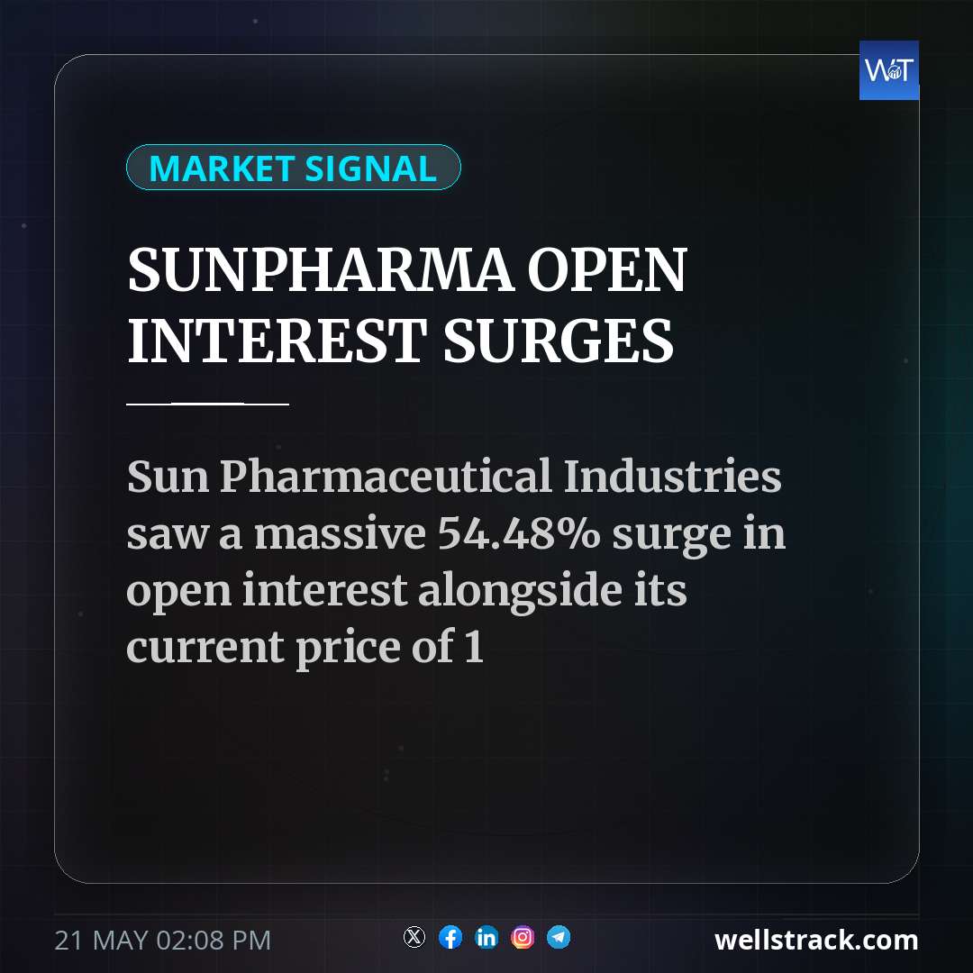 SUNPHARMA OPEN INTEREST SURGES — WellsTrack