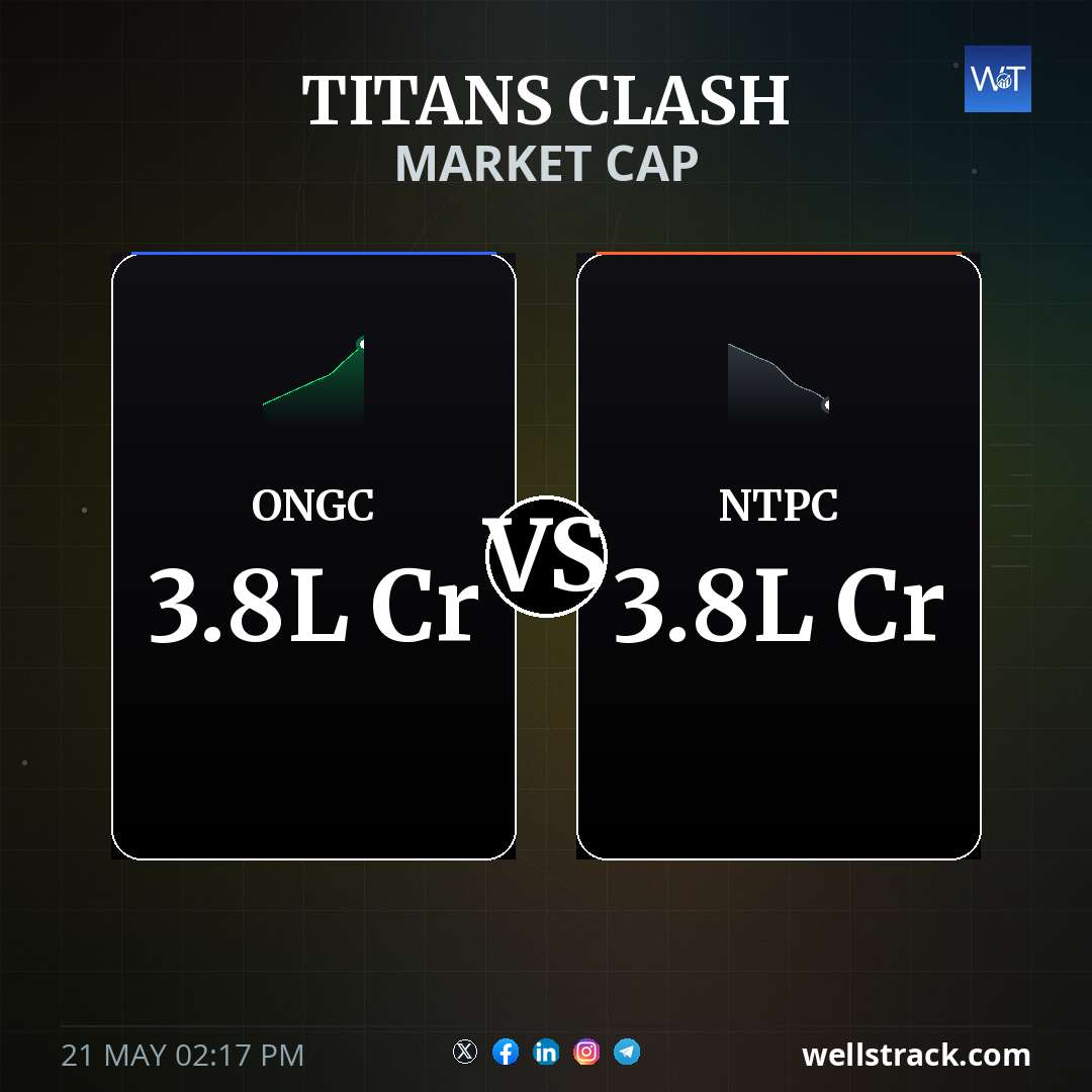 TITANS CLASH: NTPC LEADS — WellsTrack