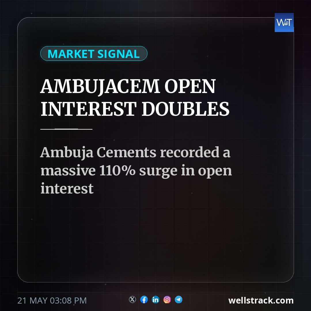 AMBUJACEM OPEN INTEREST DOUBLES — WellsTrack