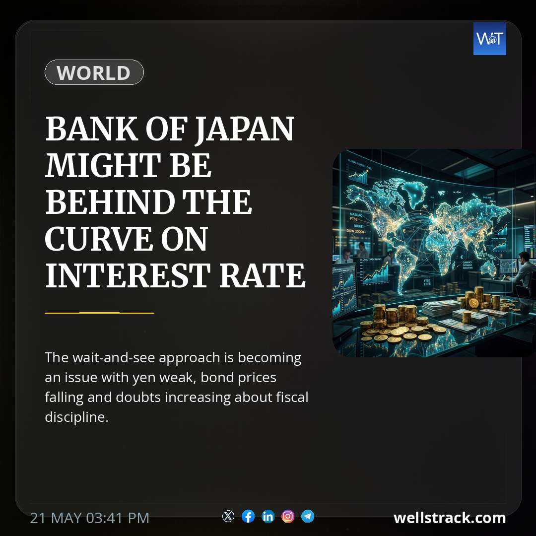 Bank of Japan might be behind the curve on interest rate increases — WellsTrack