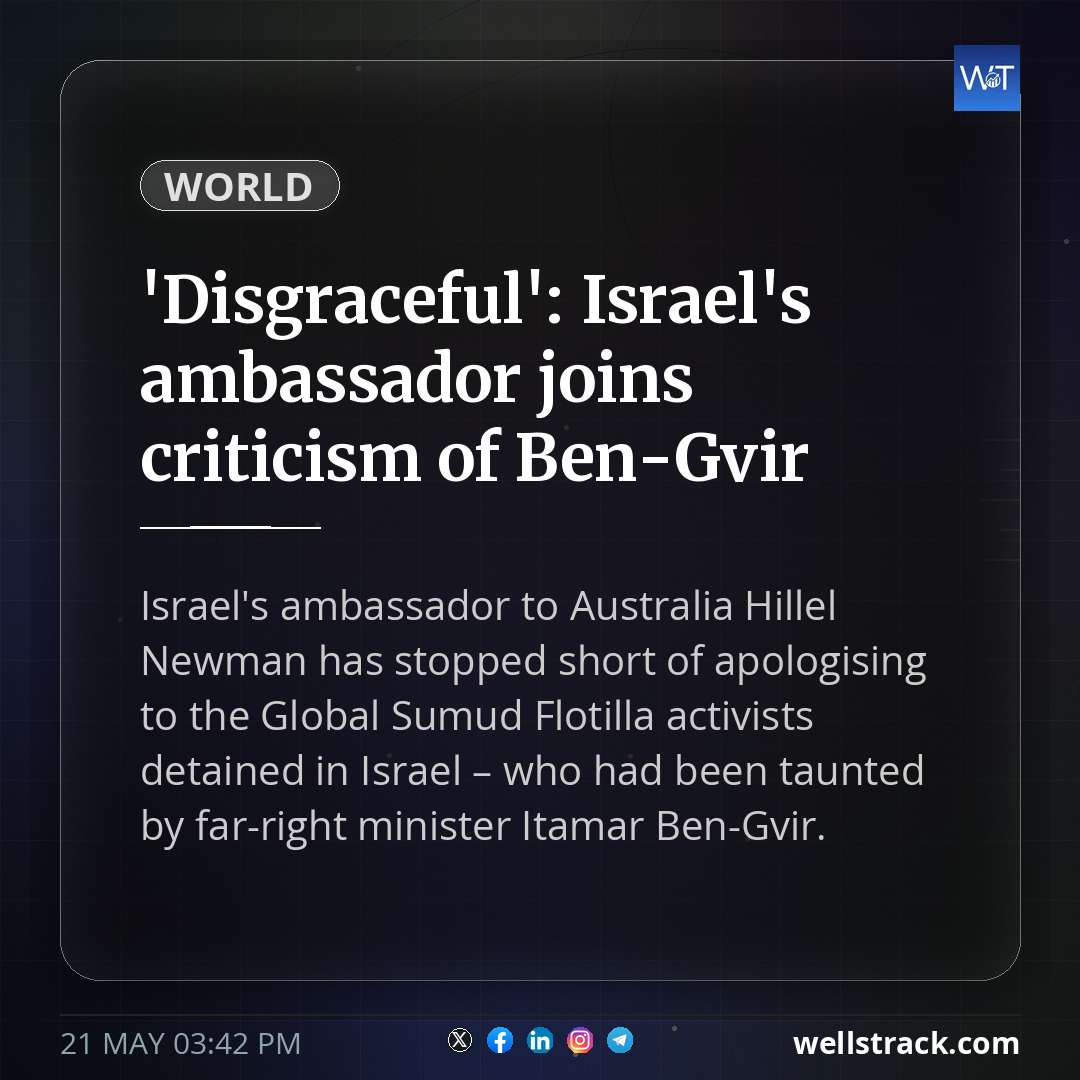'Disgraceful': Israel's ambassador joins criticism of Ben-Gvir — WellsTrack