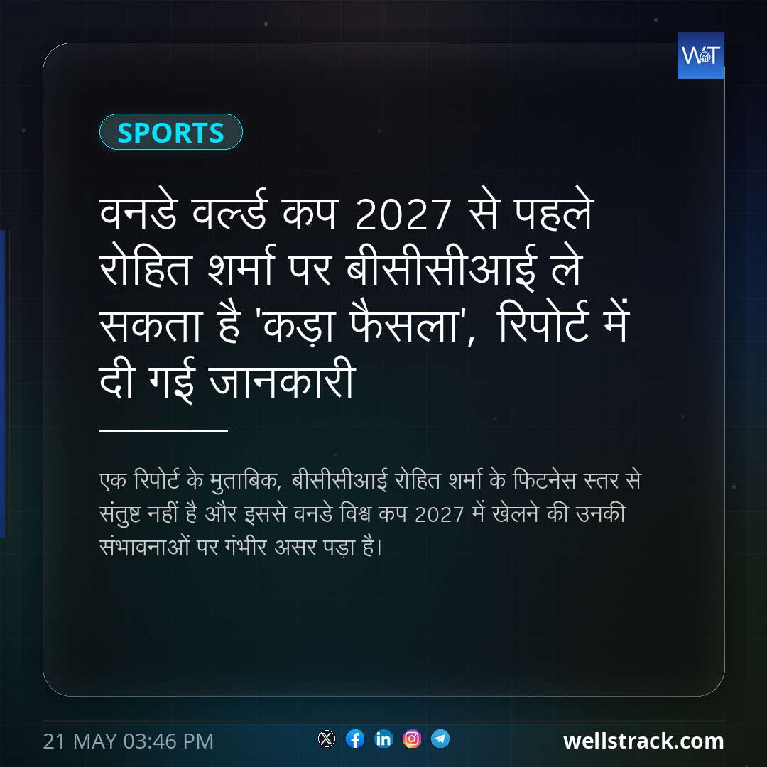 वनडे वर्ल्ड कप 2027 से पहले रोहित शर्मा पर बीसीसीआई ले सकता है 'कड़ा फैसला', रिपोर्ट में दी गई जानकारी — WellsTrack