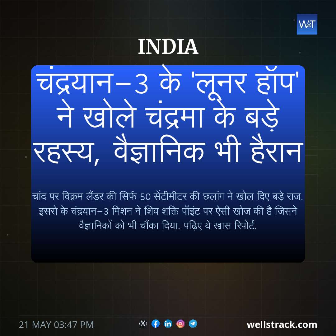 चंद्रयान-3 के 'लूनर हॉप' ने खोले चंद्रमा के बड़े रहस्य, वैज्ञानिक भी हैरान — WellsTrack