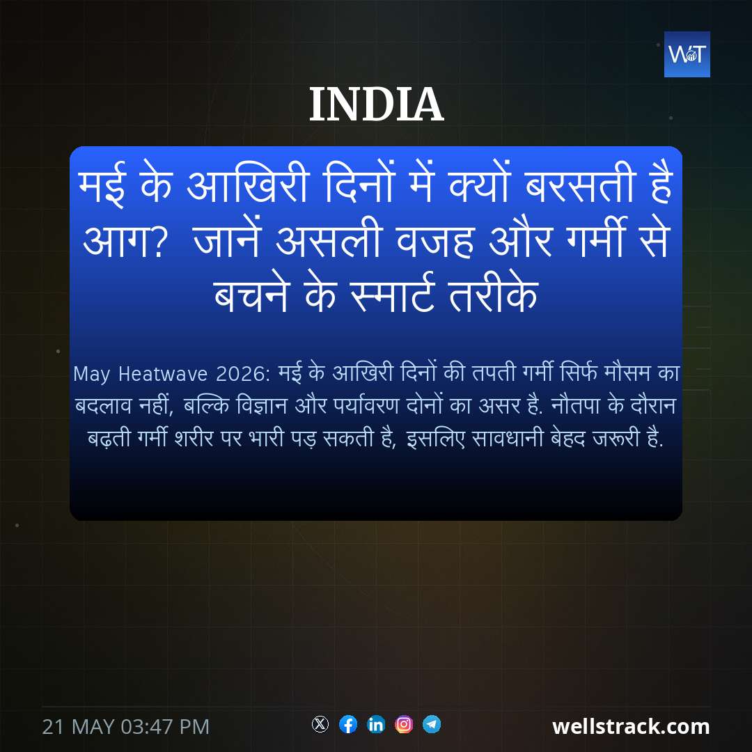 मई के आखिरी दिनों में क्यों बरसती है आग? जानें असली वजह और गर्मी से बचने के स्मार्ट तरीके — WellsTrack