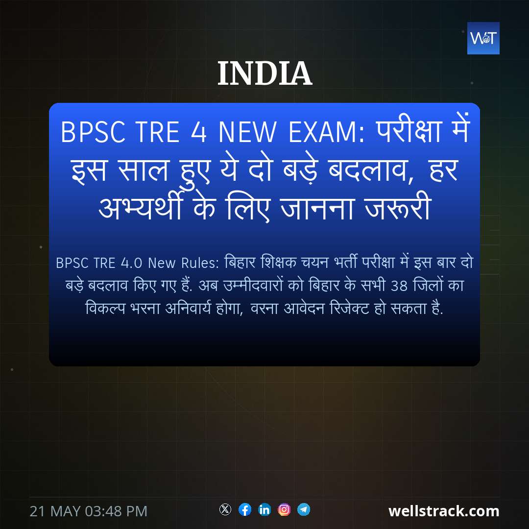 BPSC TRE 4 New Exam: परीक्षा में इस साल हुए ये दो बड़े बदलाव, हर अभ्यर्थी के लिए जानना जरूरी — WellsTrack