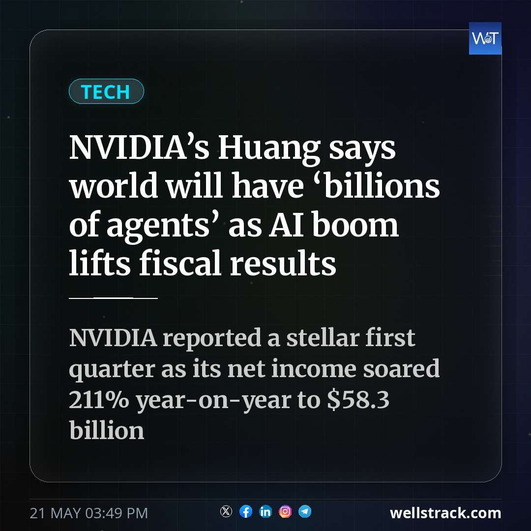 NVIDIA’s Huang says world will have ‘billions of agents’ as AI boom lifts fiscal results — WellsTrack