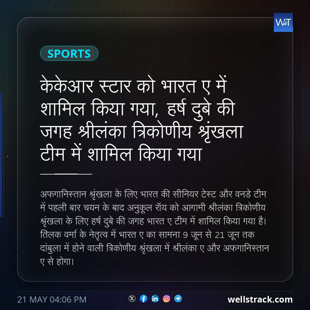 केकेआर स्टार को भारत ए में शामिल किया गया, हर्ष दुबे की जगह श्रीलंका त्रिकोणीय श्रृंखला टीम में शामिल किया गया — WellsTrack
