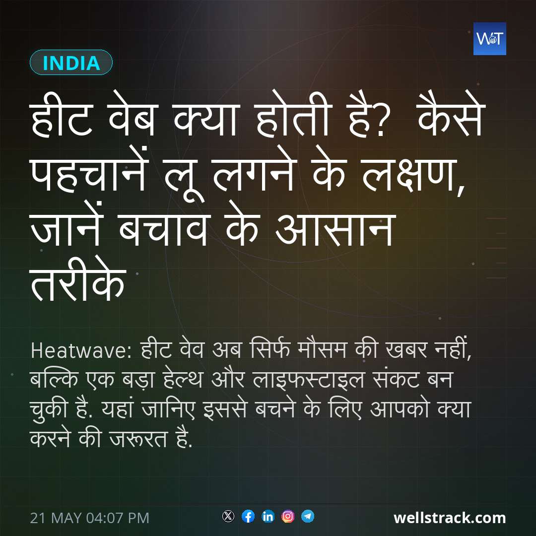 हीट वेब क्या होती है? कैसे पहचानें लू लगने के लक्षण, जानें बचाव के आसान तरीके — WellsTrack